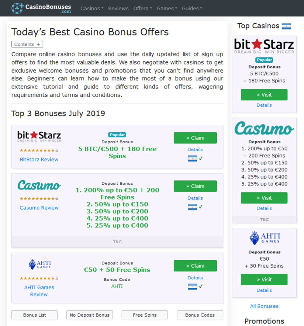 casinobonuses