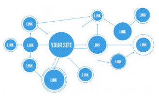 link building