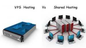shared hosting vs vps